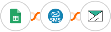 Google Sheets + sendSMS + SMTP Integration