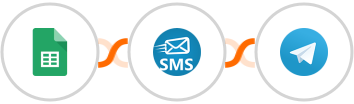 Google Sheets + sendSMS + Telegram Integration