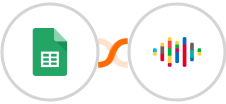 Google Sheets + shipcloud(In Review) Integration