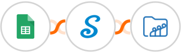 Google Sheets + signNow + Zoho Workdrive Integration
