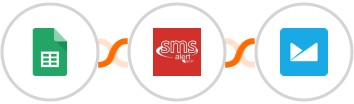 Google Sheets + SMS Alert + Campaign Monitor Integration