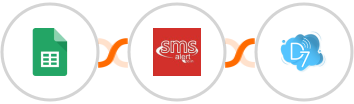Google Sheets + SMS Alert + D7 SMS Integration