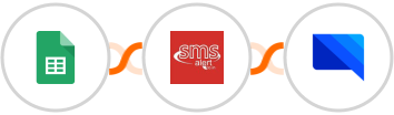 Google Sheets + SMS Alert + GatewayAPI SMS Integration