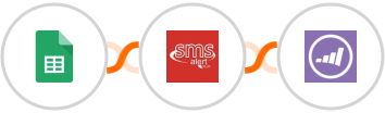 Google Sheets + SMS Alert + Marketo Integration
