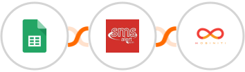 Google Sheets + SMS Alert + Mobiniti SMS Integration