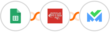 Google Sheets + SMS Alert + SalesBlink Integration