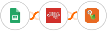 Google Sheets + SMS Alert + SMS Gateway Hub Integration