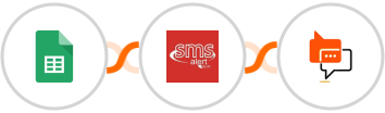 Google Sheets + SMS Alert + SMS Online Live Support Integration