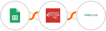 Google Sheets + SMS Alert + SMSLink  Integration