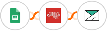 Google Sheets + SMS Alert + SMTP Integration
