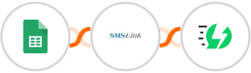 Google Sheets + SMSLink  + AiSensy Integration