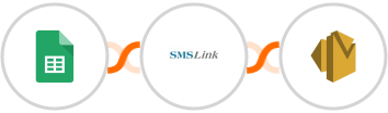 Google Sheets + SMSLink  + Amazon SES Integration