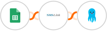 Google Sheets + SMSLink  + Builderall Mailingboss Integration