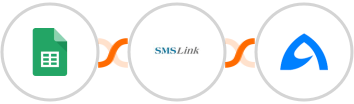 Google Sheets + SMSLink  + BulkGate Integration