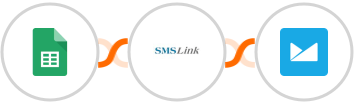 Google Sheets + SMSLink  + Campaign Monitor Integration