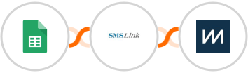 Google Sheets + SMSLink  + ChartMogul Integration