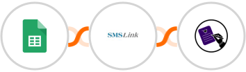 Google Sheets + SMSLink  + CLOSEM  Integration