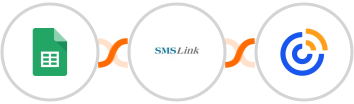 Google Sheets + SMSLink  + Constant Contact Integration