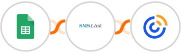 Google Sheets + SMSLink  + Constant Contacts Integration