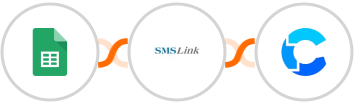 Google Sheets + SMSLink  + CrowdPower Integration