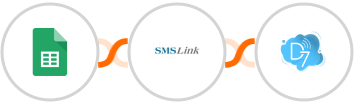 Google Sheets + SMSLink  + D7 SMS Integration