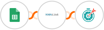 Google Sheets + SMSLink  + Deadline Funnel Integration