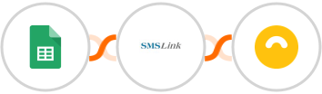Google Sheets + SMSLink  + Doppler Integration