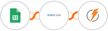 Google Sheets + SMSLink  + FeedBlitz Integration