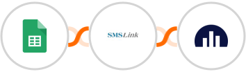 Google Sheets + SMSLink  + Jellyreach Integration