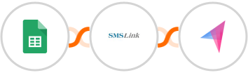 Google Sheets + SMSLink  + Klenty Integration
