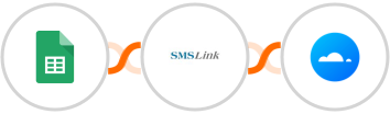 Google Sheets + SMSLink  + Mailercloud Integration