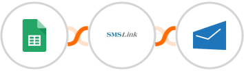 Google Sheets + SMSLink  + MSG91 Integration