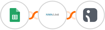 Google Sheets + SMSLink  + Omnisend Integration