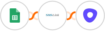 Google Sheets + SMSLink  + Outreach Integration