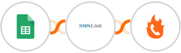Google Sheets + SMSLink  + PhoneBurner Integration