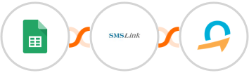 Google Sheets + SMSLink  + Quentn Integration