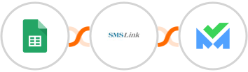 Google Sheets + SMSLink  + SalesBlink Integration