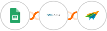 Google Sheets + SMSLink  + Sendiio Integration