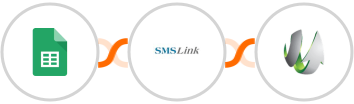 Google Sheets + SMSLink  + SharpSpring Integration