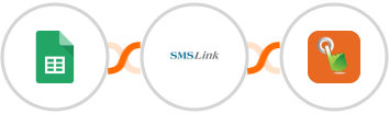 Google Sheets + SMSLink  + SMS Gateway Hub Integration