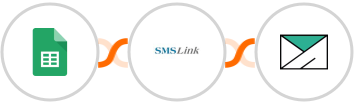 Google Sheets + SMSLink  + SMTP Integration