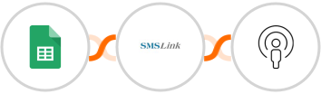 Google Sheets + SMSLink  + Sozuri Integration