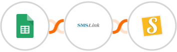 Google Sheets + SMSLink  + Stannp Integration
