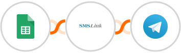 Google Sheets + SMSLink  + Telegram Integration
