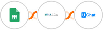 Google Sheets + SMSLink  + UChat Integration