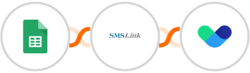 Google Sheets + SMSLink  + Vero Integration