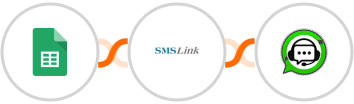 Google Sheets + SMSLink  + WhatsGrow Integration