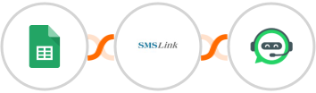 Google Sheets + SMSLink  + WhatsRise Integration