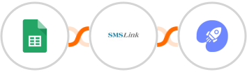 Google Sheets + SMSLink  + WiserNotify Integration