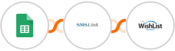 Google Sheets + SMSLink  + WishList Member Integration